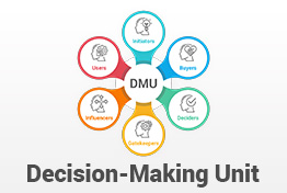 Decision Making Unit PowerPoint Template Diagrams