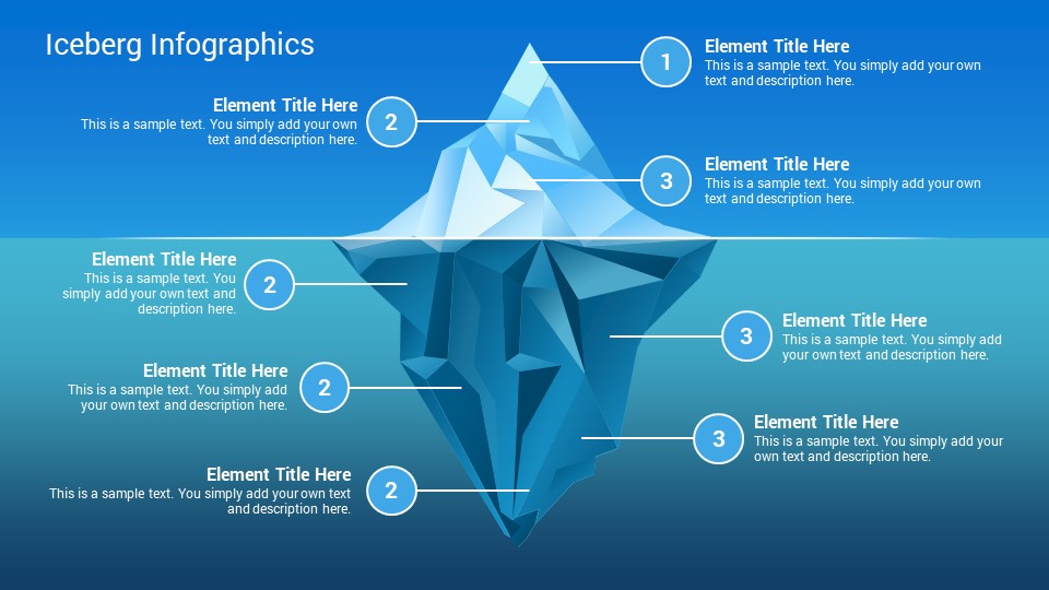 Best Iceberg Infographics PowerPoint Template Diagrams - SlideSalad