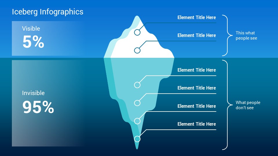 free-iceberg-ppt-template-for-google-slides-presentation