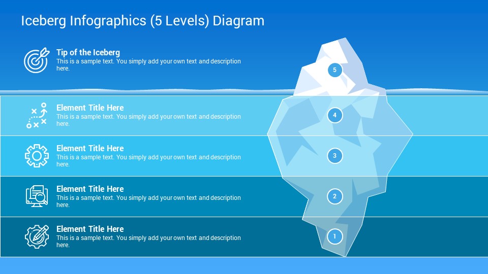 Best Iceberg Infographics PowerPoint Template Diagrams - SlideSalad