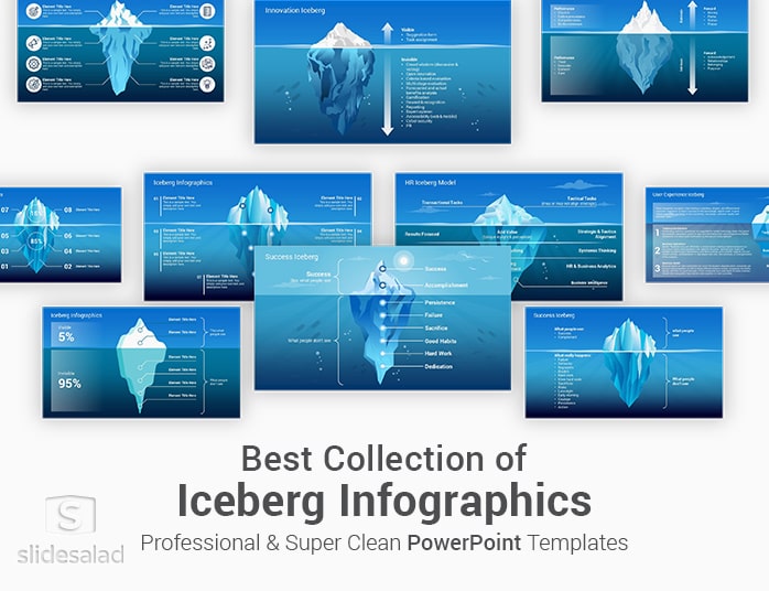 Best Iceberg Infographics PowerPoint Template Diagrams