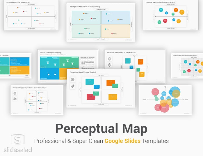 Perceptual Map Google Slides Template Diagrams