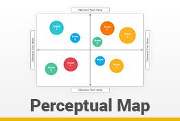 Perceptual Map Google Slides Template Diagrams