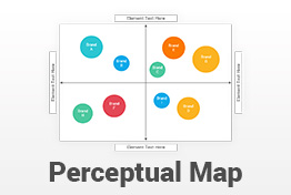 Perceptual Map PowerPoint Template Diagrams