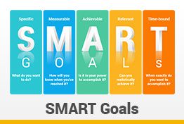 SMART Goals Diagrams Google Slides Presentation Template
