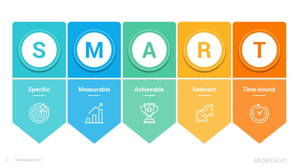 Smart Goals Diagrams Powerpoint Presentation Template Slidesalad