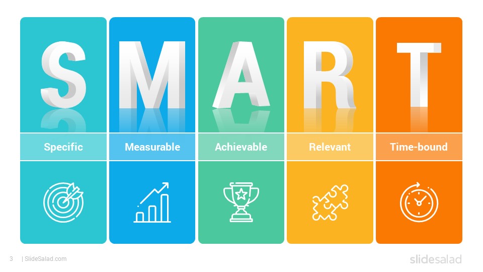 SMART Goals Diagrams PowerPoint Presentation Template SlideSalad