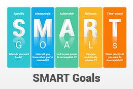 SMART Goals Diagrams PowerPoint Presentation Template