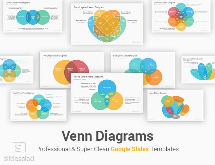 Venn Diagrams Google Slides Presentation Template SlideSalad