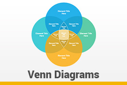 Venn Diagrams Google Slides Presentation Template