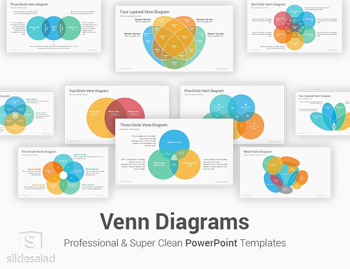 Venn Diagrams PowerPoint Presentation Template