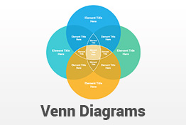 Venn Diagrams PowerPoint Presentation Template