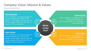 Vision and Mission Statements PowerPoint Presentation Template