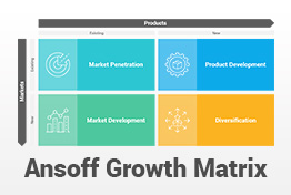 Ansoff Growth Matrix Diagrams PowerPoint Presentation Template