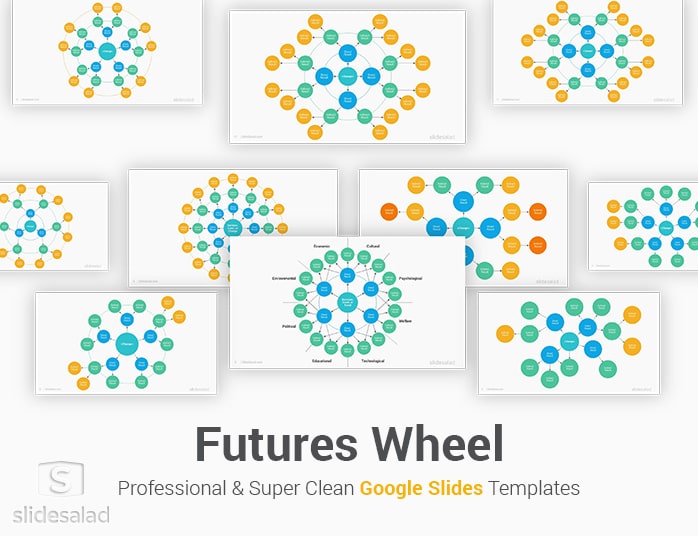 Futures Wheel Google Slides Template Diagrams