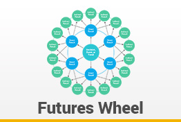 Futures Wheel Google Slides Template Diagrams