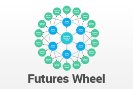 Futures Wheel PowerPoint Template Diagrams