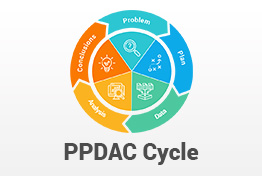 PPDAC Cycle PowerPoint Template Diagrams