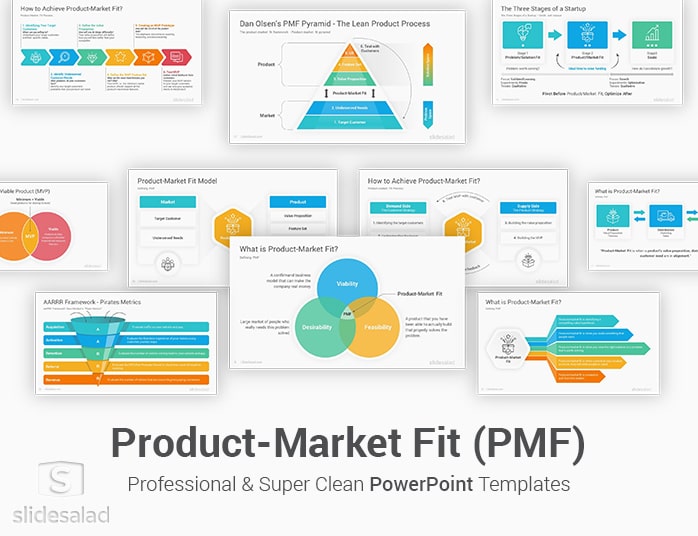 Product-Market Fit PowerPoint Template Designs