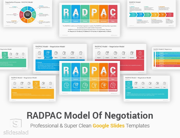 RADPAC Model Google Slides Template Diagrams