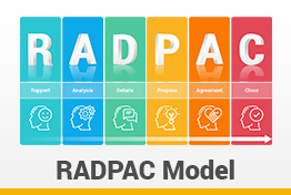 RADPAC Model Google Slides Template Diagrams