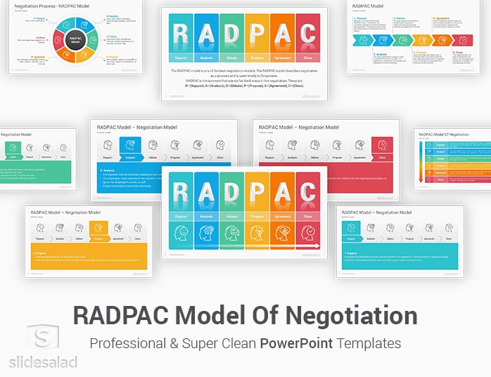 RADPAC Model PowerPoint Template Diagrams