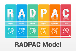 RADPAC Model PowerPoint Template Diagrams