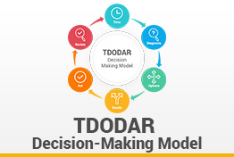 TDODAR Decision Making Model Google Slides Template