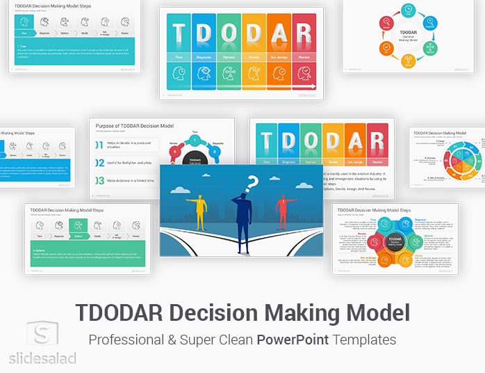TDODAR Decision Making Model PowerPoint Template