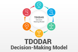 TDODAR Decision Making Model PowerPoint Template