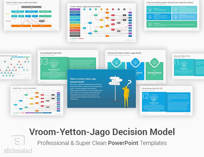 Vroom Yetton Jago Decision Model PowerPoint Template