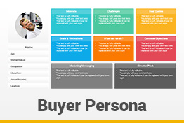 Buyer Persona Google Slides Template Diagrams
