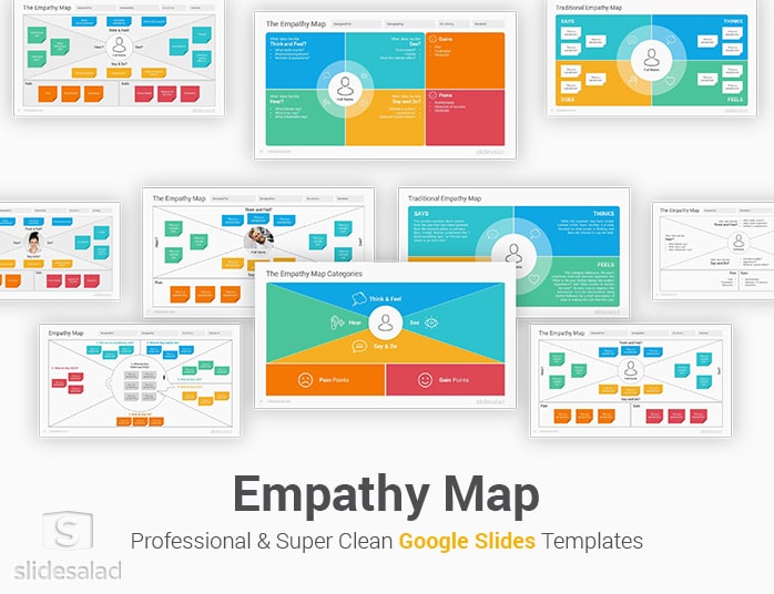 Empathy Map Google Slides Template Diagrams