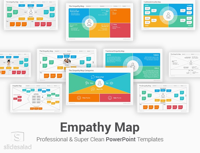 Empathy Map PowerPoint Template Diagrams