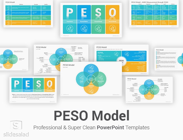 PESO Model PowerPoint Template Diagrams