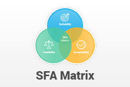 SFA Matrix PowerPoint Template Diagrams