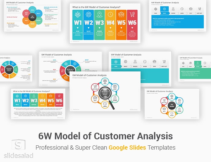 6W Model of Customer Analysis Google Slides Template