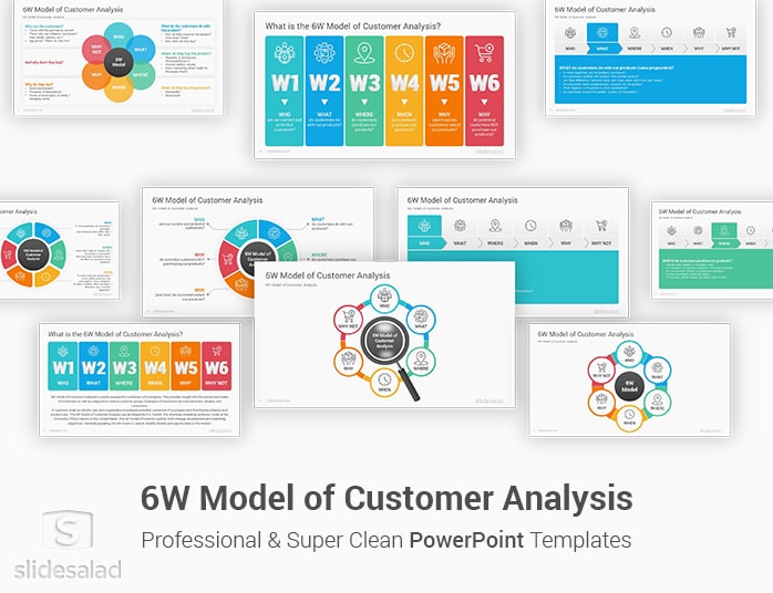6W Model of Customer Analysis PowerPoint Template