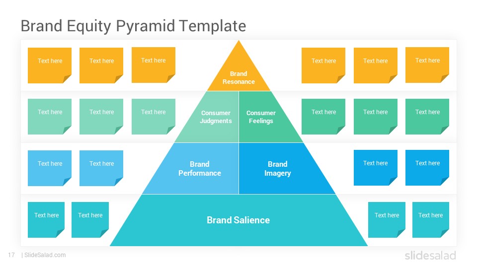 Free Brand Pyramid Templates