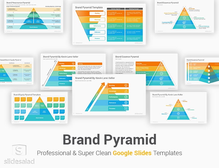 Brand Pyramid Google Slides Template Designs