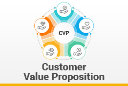 Customer Value Proposition Google Slides Template