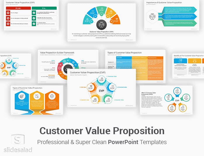 Customer Value Proposition PowerPoint Template