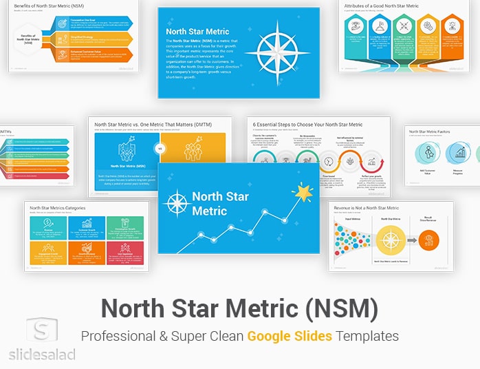 North Star Metric Google Slides Template Designs