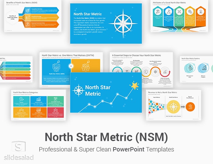 North Star Metric PowerPoint Template Designs