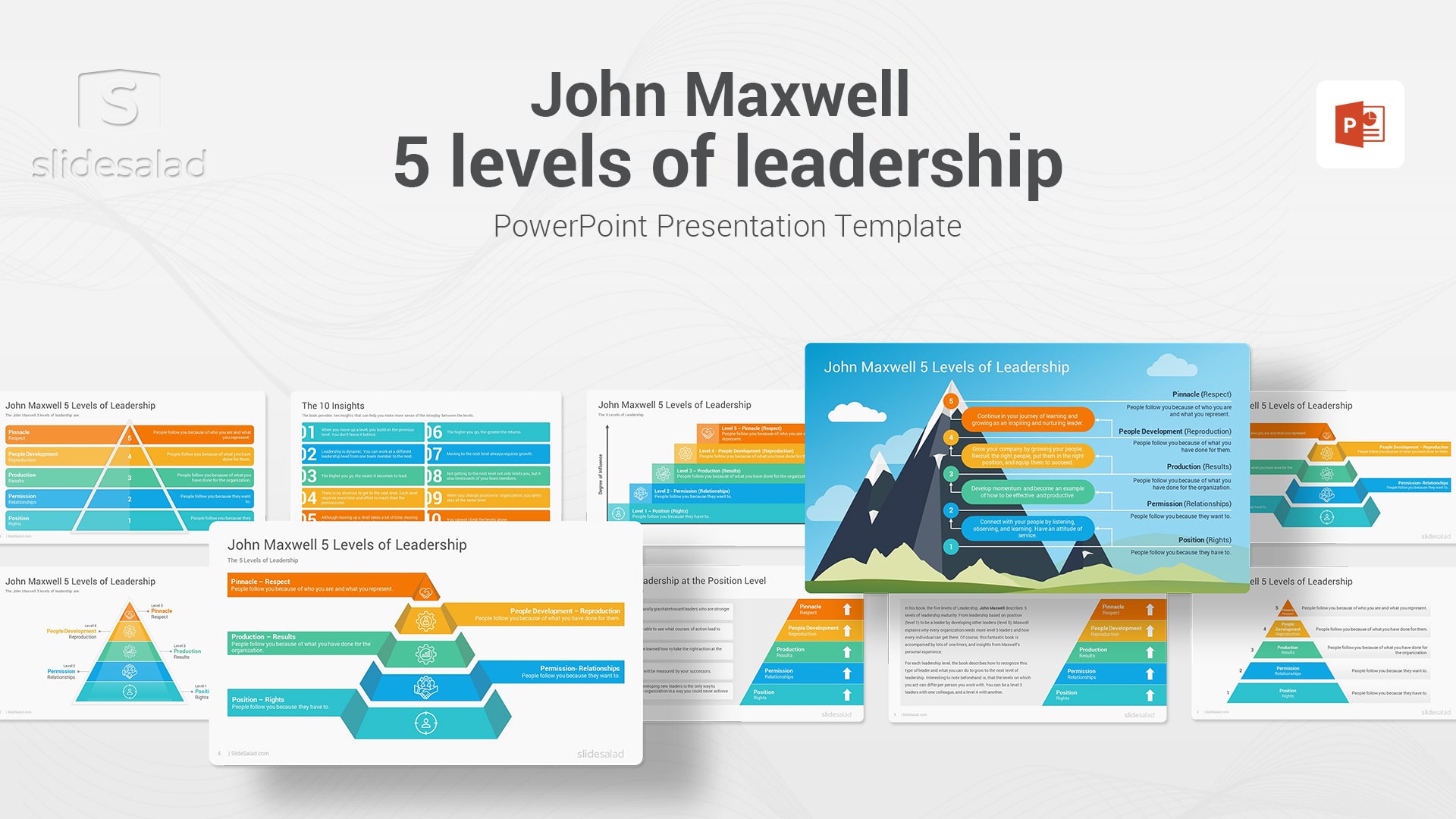 John Maxwell 5 levels of leadership PowerPoint Template - Minimalist Leadership Styles PPT Templates