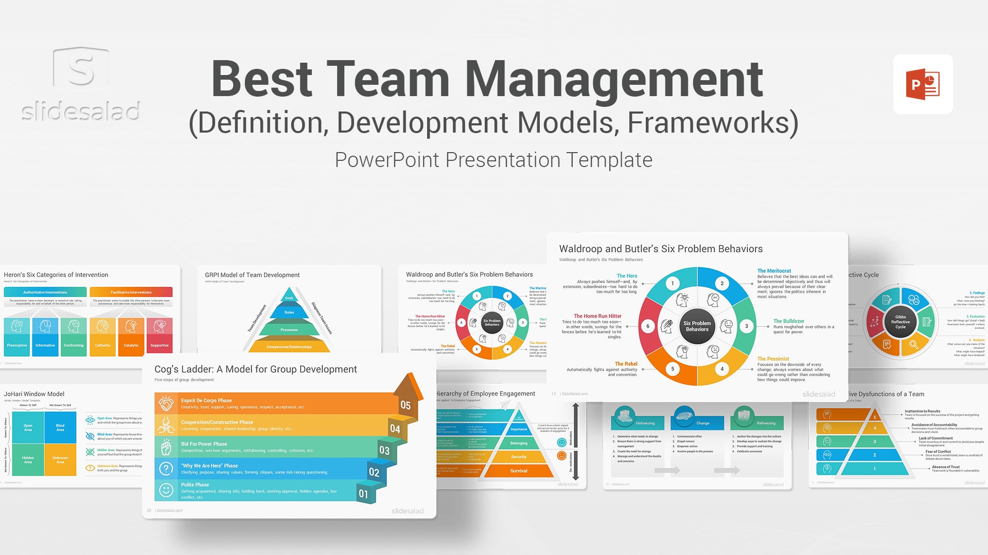 Best Team Management Models PowerPoint Template Designs – Top Team Management PPT Presentation Template
