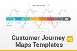 Customer Journey Maps Google Slides Template Examples