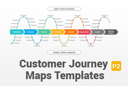 Customer Journey Maps PowerPoint Template Examples