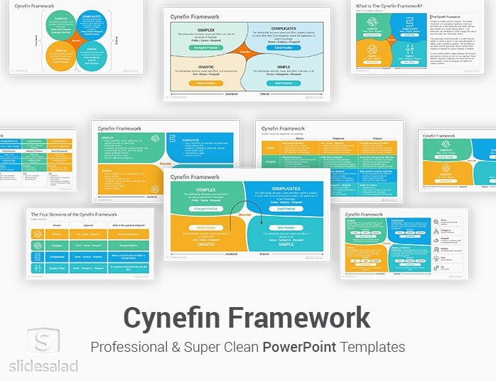The Cynefin Framework PowerPoint Template Diagrams