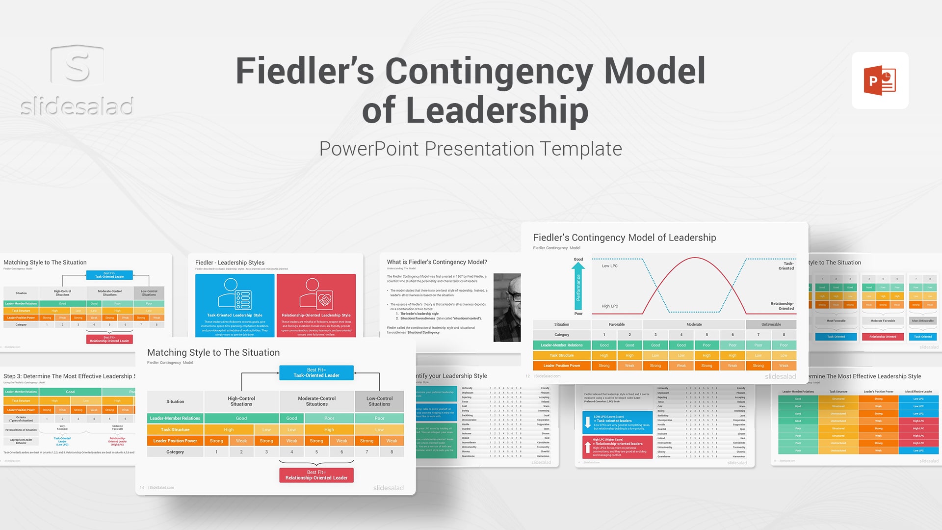 Fiedler’s Contingency Model PowerPoint Template - Creative Leadership Discussions PPT Templates